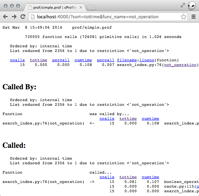 cprofilev4-not-operation